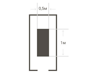 Цветник 1х0,5м