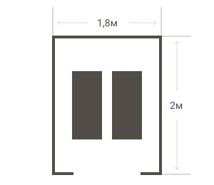 2-е захоронение